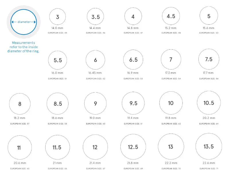 Ring Size Chart