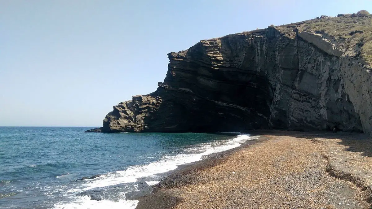 Visit Koloumbos Beach